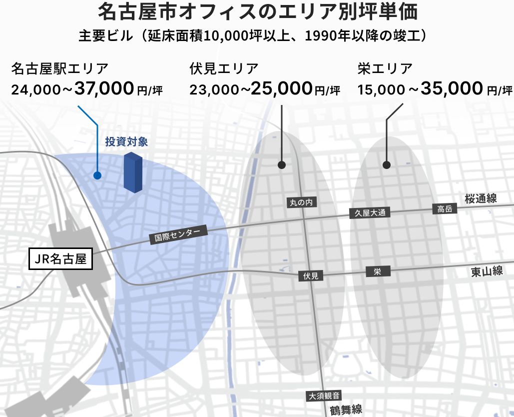 ALTERNA（オルタナ）｜三井物産グループが提供する資産運用サービス
