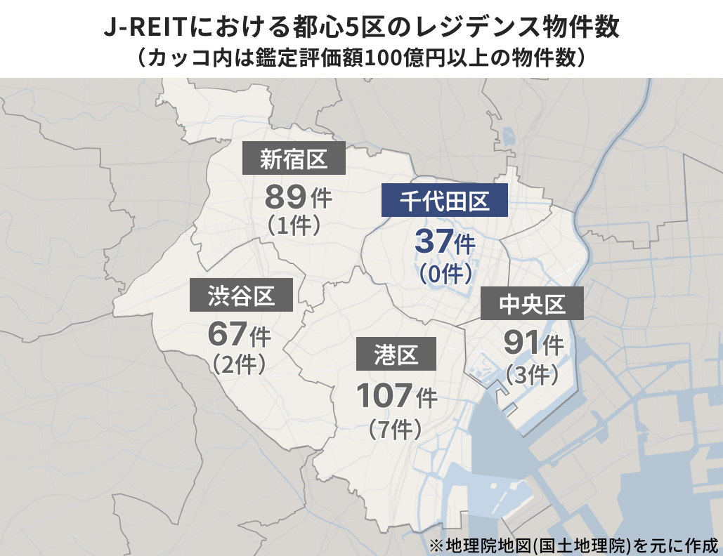 ALTERNA（オルタナ）｜三井物産グループが提供する資産運用サービス